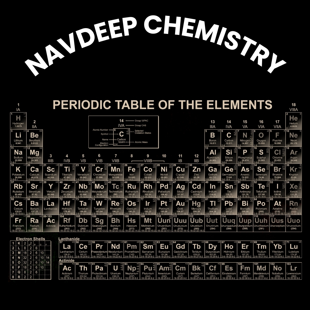 NAVDEEP CHEMISTRY